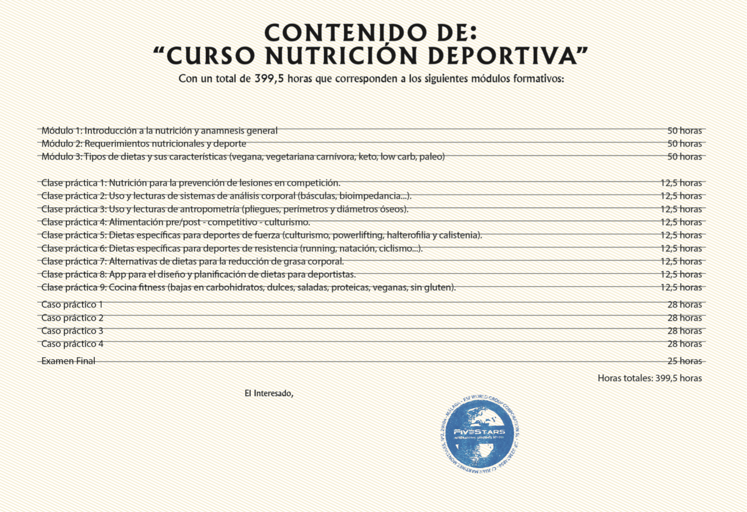 Contenido del Curso Nutrición Deportiva de FiveStars: módulos, clases prácticas, casos prácticos y examen final